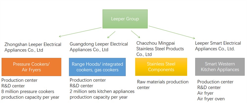 Leeper Group-new_Jc.jpg